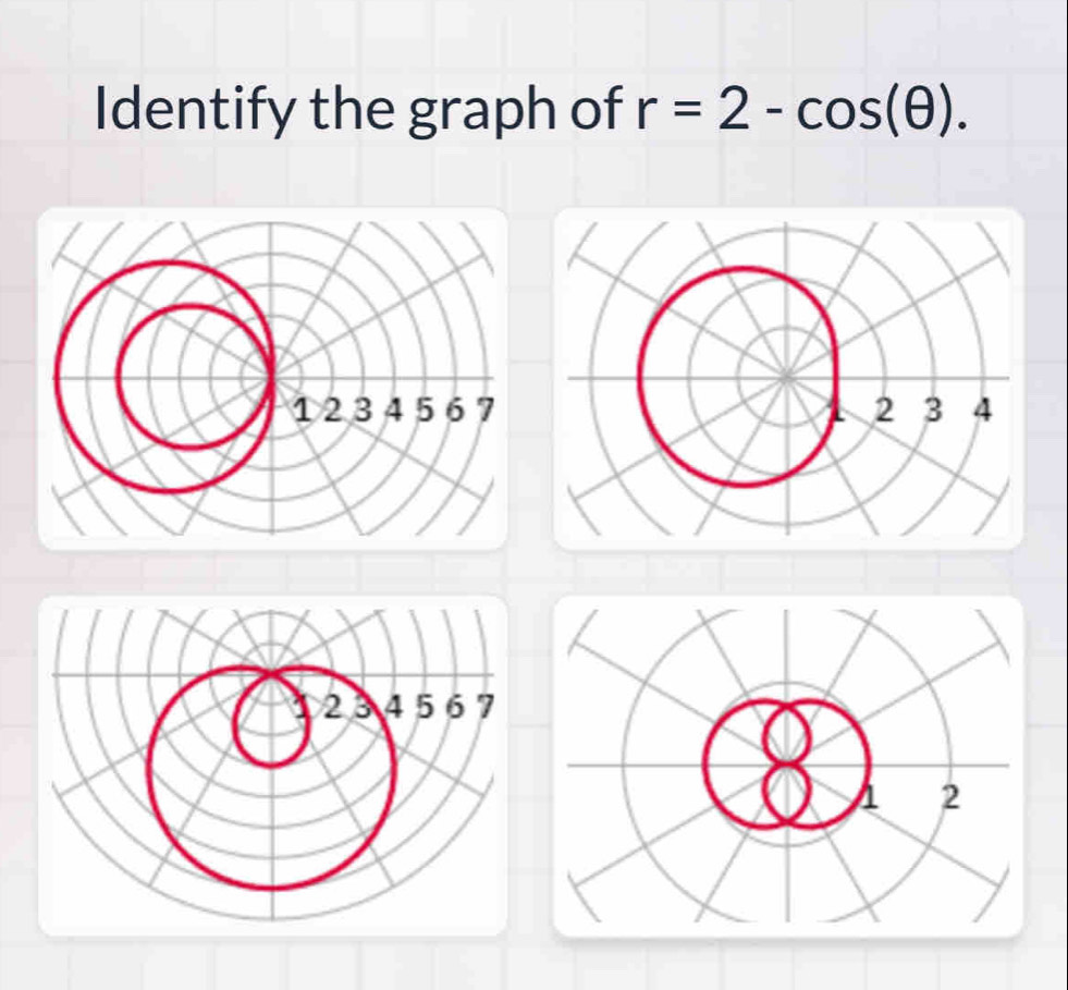 Identify the graph of r=2-cos (θ ).