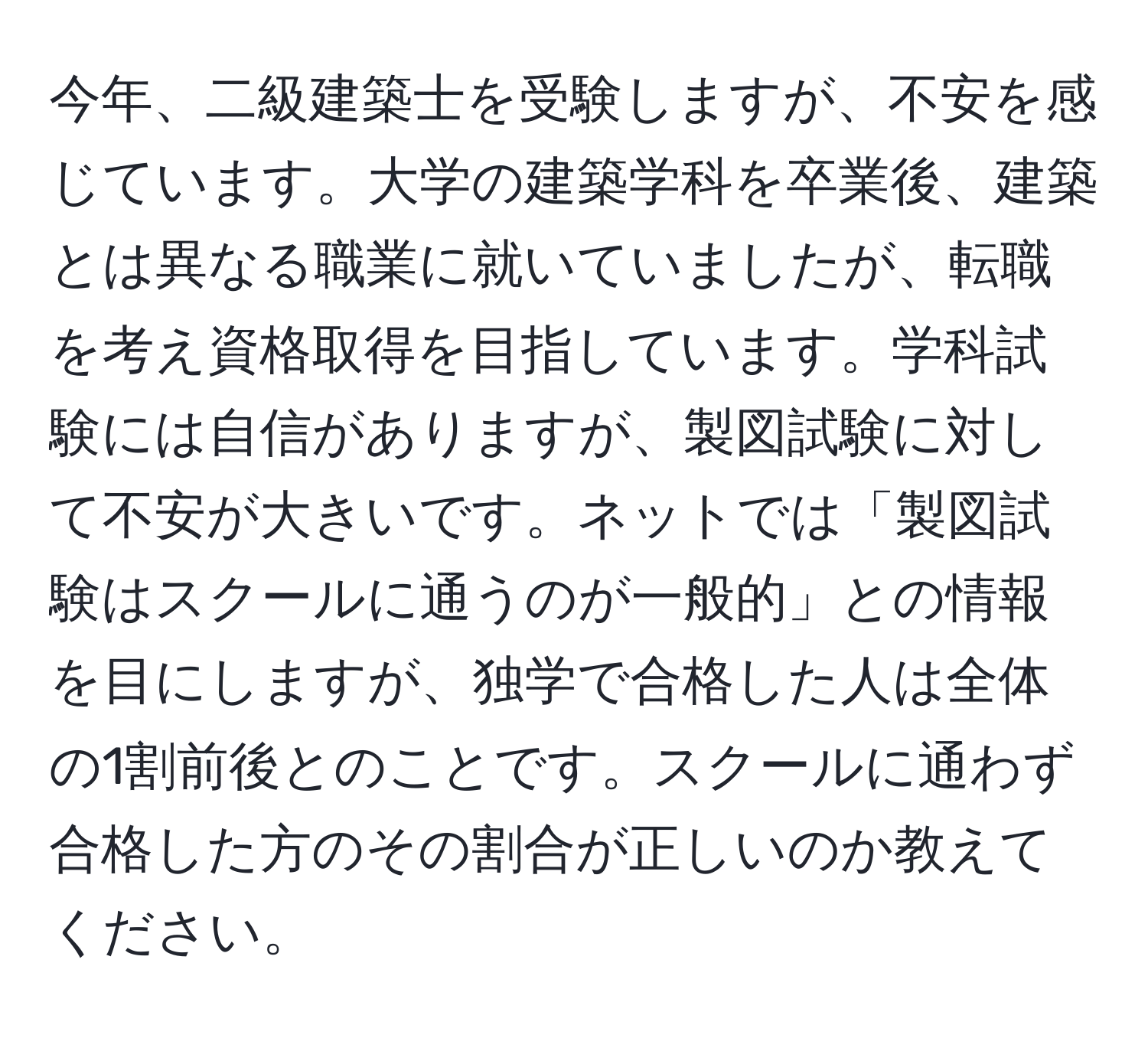 今年、二級建築士を受験しますが、不安を感じています。大学の建築学科を卒業後、建築とは異なる職業に就いていましたが、転職を考え資格取得を目指しています。学科試験には自信がありますが、製図試験に対して不安が大きいです。ネットでは「製図試験はスクールに通うのが一般的」との情報を目にしますが、独学で合格した人は全体の1割前後とのことです。スクールに通わず合格した方のその割合が正しいのか教えてください。