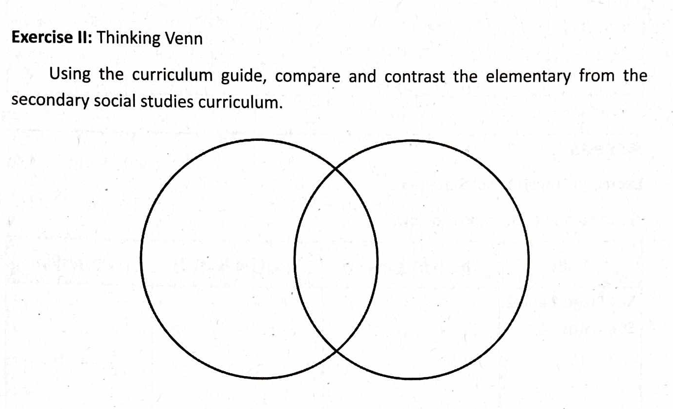 Exercise II: Thinking Venn 
Using the curriculum guide, compare and contrast the elementary from the 
secondary social studies curriculum.