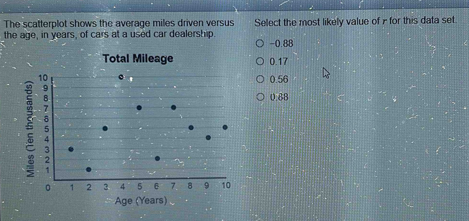 The scatterplot shows the average miles driven versus Select the most likely value of 7 for this data set.
the age, in years, of cars at a used car dealership.
−0.88
Total Mileage 0.17
10 0.56
5 9
8 0.88
1
6
5
4
3
2
1
0 1 2 3 4 5 6 7. 8 9 10
Age (Years)