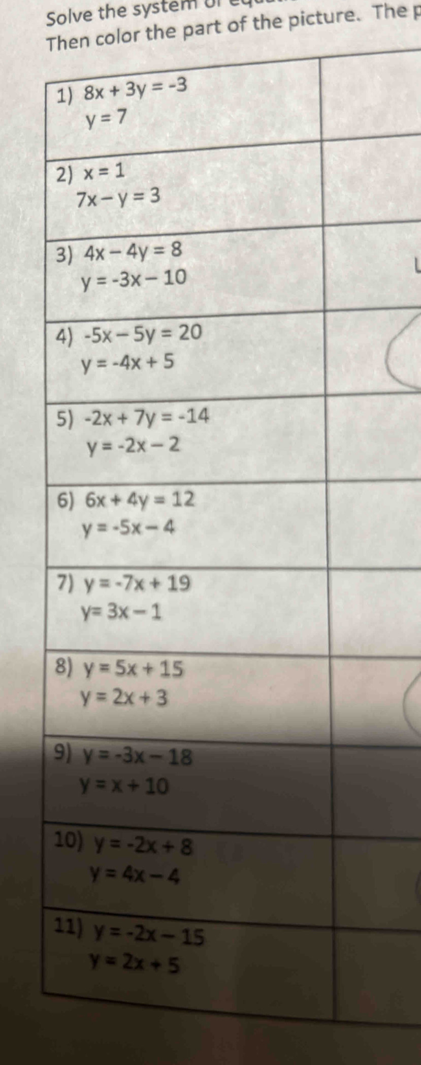 Solve the system or e
Then color the part of the picture. The p