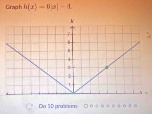 Graph h(x)=6|x|-4. 
Do 10 problems 。 。 。 。