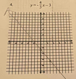 y=- 4/3 x-3
n