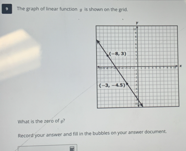 The graph of linear function § is shown on the grid.
What is the zero of g?
Record your answer and fill in the bubbles on your answer document.