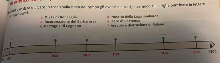 Mi oriento 1
ebina alle date indicate in rosso sulla linea del tempo gli eventi elencati, inserendo sulle righe puntinate le lettere
corrispondenti.
a. Dieta di Roncaglia d. Nascita della Lega lombarda
b. Incoronazione del Barbarossa e. Pace di Costanza
c. Battaglia di Legnano f. Assedio e distruzione di Milano
1152