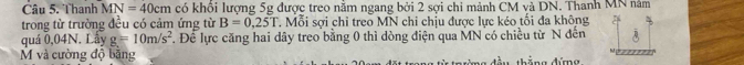 Thanh MN=40cm có khôi lượng 5g được treo nằm ngang bởi 2 sợi chi mảnh CM và DN. Thanh MN năm 
trong từ trường dcu có cảm ứng từ B=0.25T. Mỗi sợi chi treo MN chi chịu được lực kéo tối đa không 
quá 0,04N. Lây g=10m/s^2 T. Để lực căng hai dây treo bằng 0 thì dòng điện qua MN có chiều từ N đến
M và cường độ bằng tắng đứng