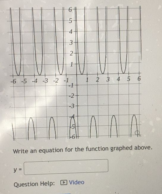 y=□
Question Help: Video