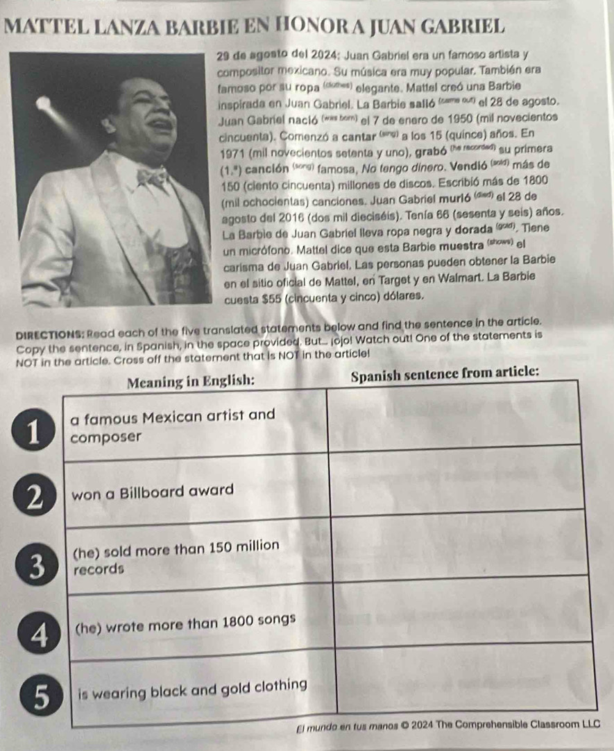 MATTEL LANZA BARBIE EN HONOR A JUAN GABRIEL 
9 de agosto del 2024: Juan Gabriel era un famoso artista y 
ompositor mexicano. Su música era muy popular. También era 
amoso por su ropa (ώœ) elegante. Mattel creó una Barbie 
nspirada en Juan Gabriel. La Barbie salló (' ') el 28 de agosto. 
Juan Gabriel nació (was bor) el 7 de enero de 1950 (mil novecientos 
incuenta). Comenzó a cantar '' a los 15 (quince) años. En 
1971 (mil novecientos setenta y uno), grabó (he recorded) su primera
(1,^8) canción (n) famosa, No tengo dinero. Vendió () más de
50 (ciento cincuenta) millones de discos. Escribió más de 1800
mil ochocientas) canciones. Juan Gabriel mur16 (% el 28 de 
gosto del 2016 (dos mil dieciséis). Tenía 66 (sesenta y seis) años. 
a Barbie de Juan Gabriel lleva ropa negra y dorada (, Tiene 
un micrófono. Mattel dice que esta Barbie muestra ('') el 
carisma de Juan Gabriel, Las personas pueden obtener la Barbie 
en el sitio oficial de Mattel, en Target y en Walmart. La Barbie 
cuesta $55 (cincuenta y cinco) dólares. 
DIRECTIONS: Read each of the five translated statements below and find the sentence in the article. 
Copy the sentence, in Spanish, in the space provided. But... jojo! Watch out! One of the statements is 
NOT in the article. Cross off the statement that is NOT in the article! 
C