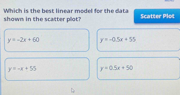 Which is the best linear model for the data
Scatter Plot
shown in the scatter plot?
y=-2x+60
y=-0.5x+55
y=-x+55
y=0.5x+50