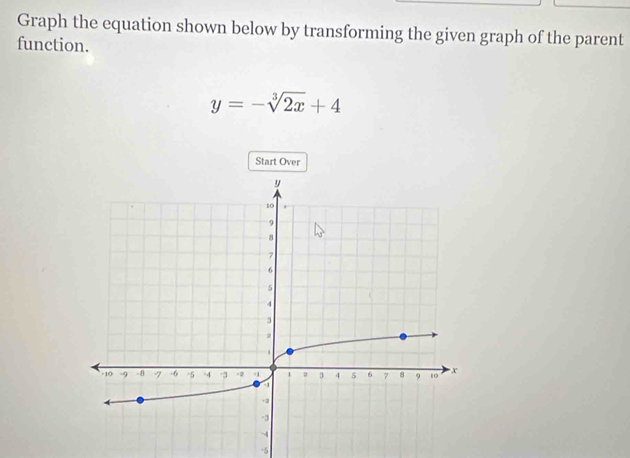 Graph the equation shown below by transforming the given graph of the parent 
function.
y=-sqrt[3](2x)+4
Start Over
-5