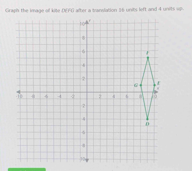 Graph the image of kite DEFG after a translation 16 units left and 4 units up.