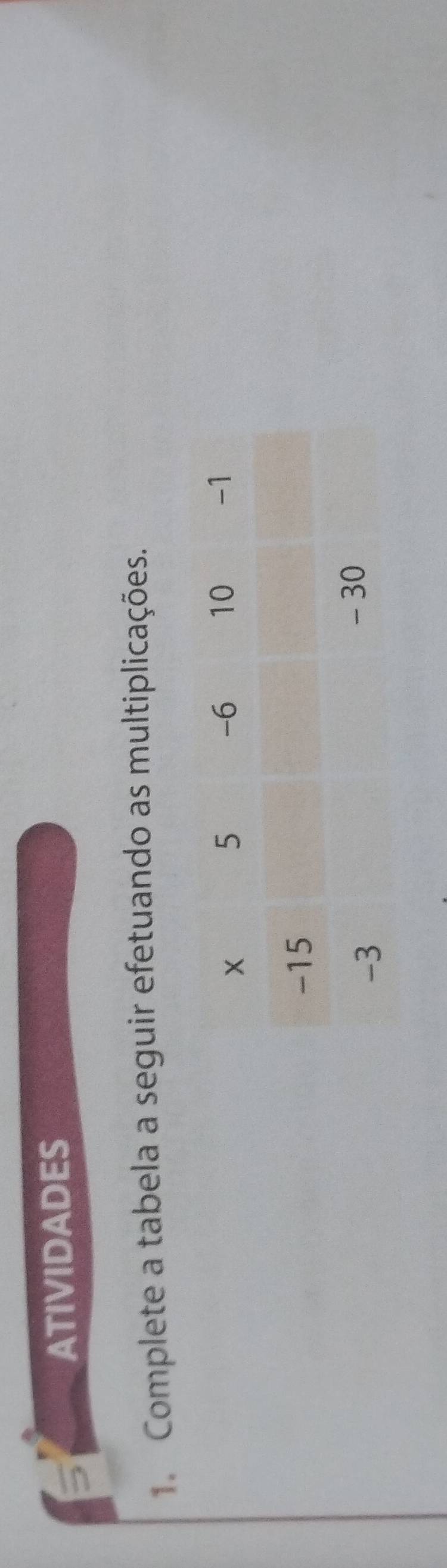 ATIVIDADES 
1. Complete a tabela a seguir efetuando as multiplicações.