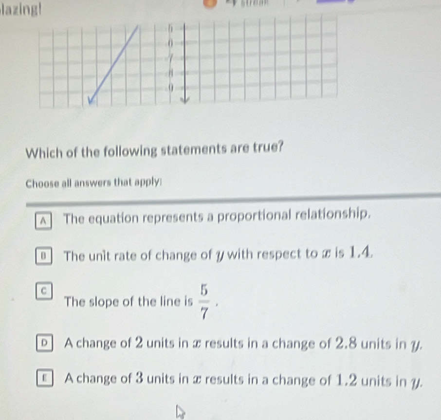 lazing!
Which of the following statements are true?
Choose all answers that apply:
A The equation represents a proportional relationship.
€ The unit rate of change of y with respect to x is 1.4
c
The slope of the line is  5/7 .
D ] A change of 2 units in x results in a change of 2.8 units in y.
€ A change of 3 units in x results in a change of 1.2 units in y.