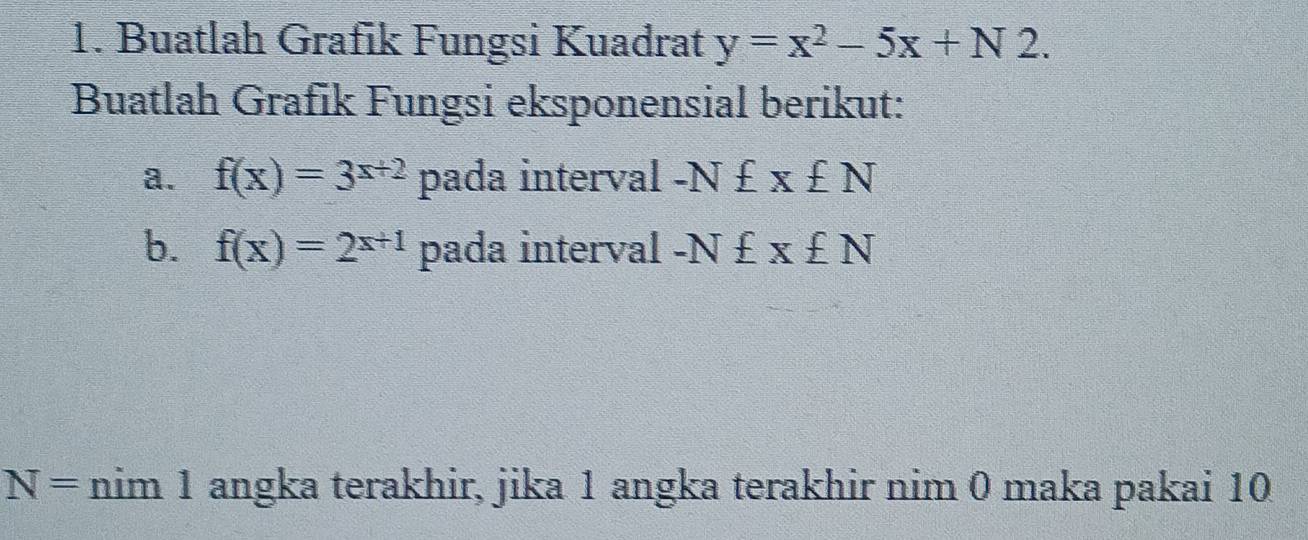 Buatlah Grafik Fungsi Kuadrat y=x^2-5x+N2. 
Buatlah Grafik Fungsi eksponensial berikut: 
a. f(x)=3^(x+2) pada interval - N £ x £ N
b. f(x)=2^(x+1) pada interval -N £x £N
N= nim 1 angka terakhir, jika 1 angka terakhir nim 0 maka pakai 10