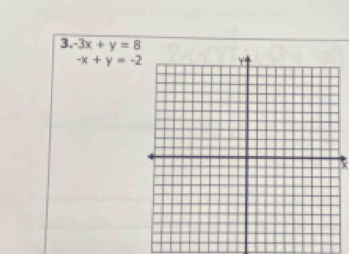 -3x+y=8
-x+y=-2
X