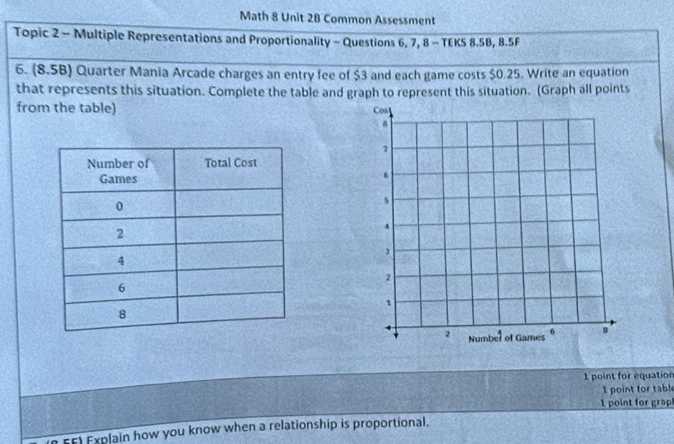 Math 8 Unit 2B Common Assessment 
Topic 2 - Multiple Representations and Proportionality - Questions 6, 7, 8 - TEKS 8.5B, 8.5F 
6. (8.5B) Quarter Mania Arcade charges an entry fee of $3 and each game costs $0.25. Write an equation 
that represents this situation. Complete the table and graph to represent this situation. (Graph all points 
from the table) 
1 point for equation 
I point for tab! 
1 point for grap 
5 Explain how you know when a relationship is proportional.