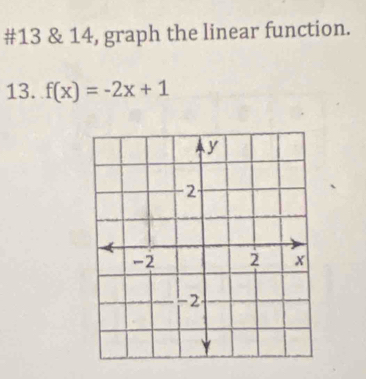 #13 & 14, graph the linear function. 
13. f(x)=-2x+1