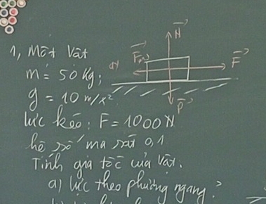 vector H
1, MEt Vat F_T overline F
ay
m=50kg;
g=10m/x^2 o 
l'c koo: F=1000
hé xè' manQī o, 
Tink gia overline lec cua vái 
al lie theo plaing rgany?