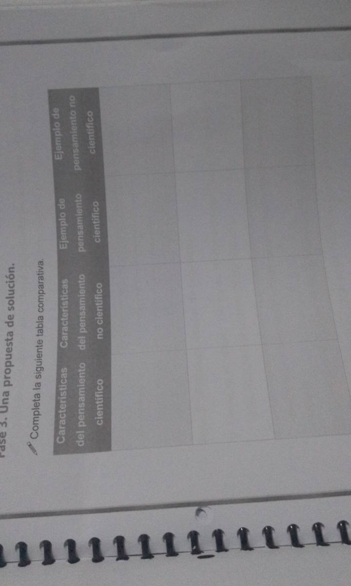 Pase 3. Una propuesta de solución. 
Completa la siguiente tabla comparativa.