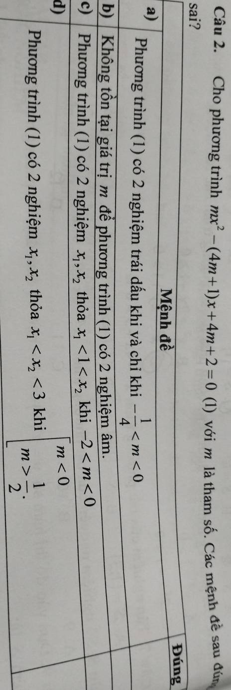 Cho phương trình mx^2-(4m+1)x+4m+2=0
s (1) với m là tham số. Các mệnh đề sau đún
g
a
b
c
d