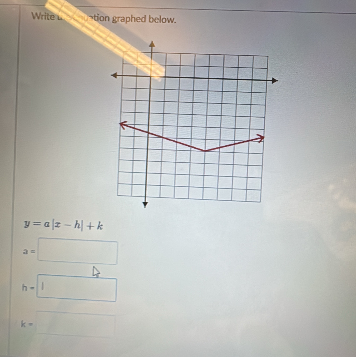 Write t a d elow.
y=a|x-h|+k
a=□
h=□
k=□