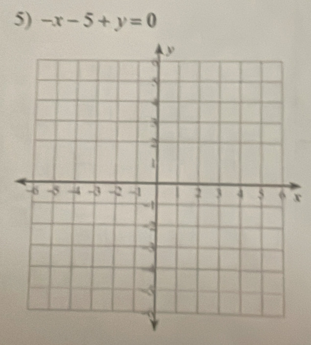 -x-5+y=0
x