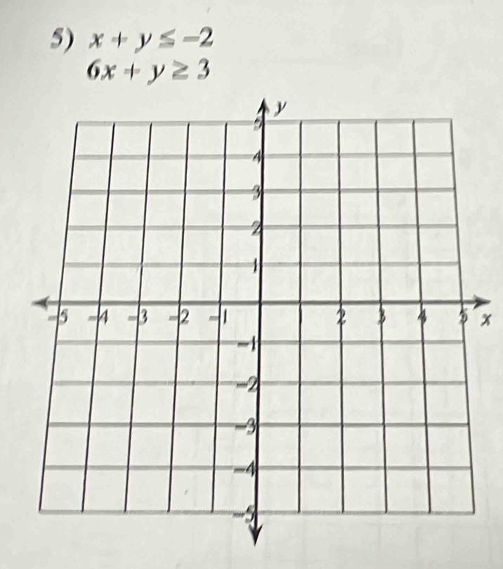 x+y≤ -2
6x+y≥ 3
x