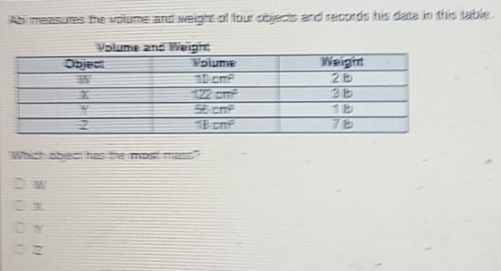 Ab measures the volume and weight of four objects and records his data in this table.
Which objec has the most mass?
Y
7