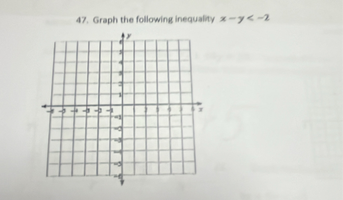 Graph the following inequality x-y