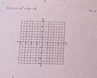 3.) y=-x^2+6x-4
4.) y