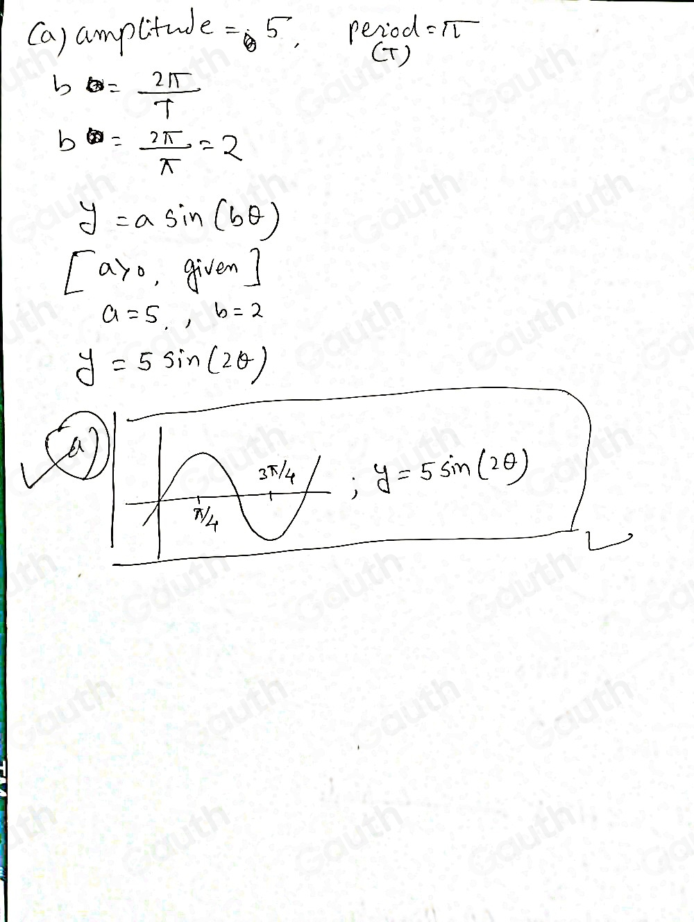 Solved: What is the graph of one cycle of a sine curve with amplitude 5 ...