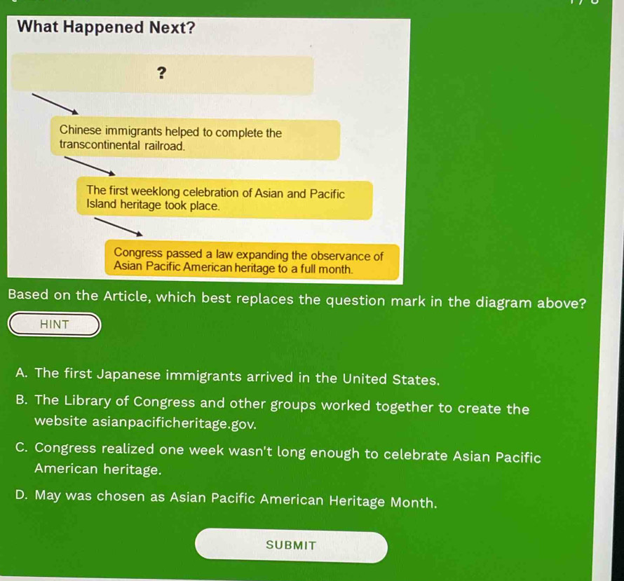 What Happened Next?
?
Chinese immigrants helped to complete the
transcontinental railroad.
The first weeklong celebration of Asian and Pacific
Island heritage took place.
Congress passed a law expanding the observance of
Asian Pacific American heritage to a full month.
Based on the Article, which best replaces the question mark in the diagram above?
HINT
A. The first Japanese immigrants arrived in the United States.
B. The Library of Congress and other groups worked together to create the
website asianpacificheritage.gov.
C. Congress realized one week wasn't long enough to celebrate Asian Pacific
American heritage.
D. May was chosen as Asian Pacific American Heritage Month.
SUBMIT