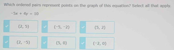 Which ordered pairs represent points on the graph of this equation? Select all that apply.
-5x+4y=10
(2,5) (-5,-2) (5,2)
(2,-5) (5,0) (-2,0)