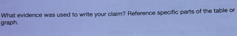 What evidence was used to write your claim? Reference specific parts of the table or 
graph.