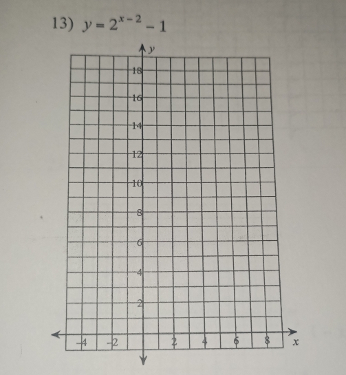 y=2^(x-2)-1