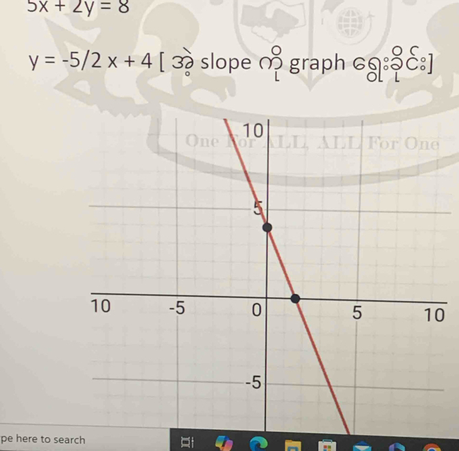 5x+2y=8
y=-5/2x+4 [ अ slope ल graph दश्ुई्ट:]
0
pe here to search