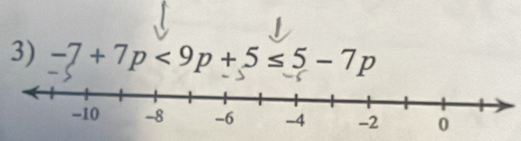 -7+7p<9p+5≤ 5-7p