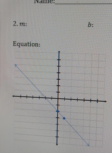 Name:_ 
2. m: b : 
Equation: