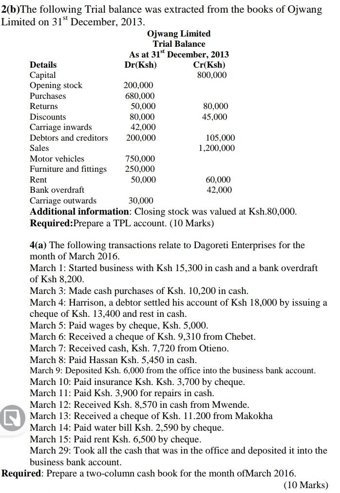 2(b)The following Trial balance was extracted from the books of Ojwang
Limited on 31^(st) December, 2013.
Ojwang Limited
Trial Balance
As at 31^(st) December, 2013
Details Dr(Ksh) Cr(Ksh)
Capital 800,000
Opening stock 200,000
Purchases 680,000
Returns 50,000 80,000
Discounts 80,000 45,000
Carriage inwards 42,000
Debtors and creditors 200,000 105,000
Sales 1,200,000
Motor vehicles 750,000
Furniture and fittings 250,000
Rent 50,000 60,000
Bank overdraft 42,000
Carriage outwards 30,000
Additional information: Closing stock was valued at Ksh.80,000.
Required:Prepare a TPL account. (10 Marks)
4(a) The following transactions relate to Dagoreti Enterprises for the
month of March 2016.
March 1: Started business with Ksh 15,300 in cash and a bank overdraft
of Ksh 8,200.
March 3: Made cash purchases of Ksh. 10,200 in cash.
March 4: Harrison, a debtor settled his account of Ksh 18,000 by issuing a
cheque of Ksh. 13,400 and rest in cash.
March 5: Paid wages by cheque, Ksh. 5,000.
March 6: Received a cheque of Ksh. 9,310 from Chebet.
March 7: Received cash, Ksh. 7,720 from Otieno.
March 8: Paid Hassan Ksh. 5,450 in cash.
March 9: Deposited Ksh. 6,000 from the office into the business bank account.
March 10: Paid insurance Ksh. Ksh. 3,700 by cheque.
March 11: Paid Ksh. 3,900 for repairs in cash.
March 12: Received Ksh. 8,570 in cash from Mwende.
March 13: Received a cheque of Ksh. 11.200 from Makokha
March 14: Paid water bill Ksh. 2,590 by cheque.
March 15: Paid rent Ksh. 6,500 by cheque.
March 29: Took all the cash that was in the office and deposited it into the
business bank account.
Required: Prepare a two-column cash book for the month ofMarch 2016.
(10 Marks)