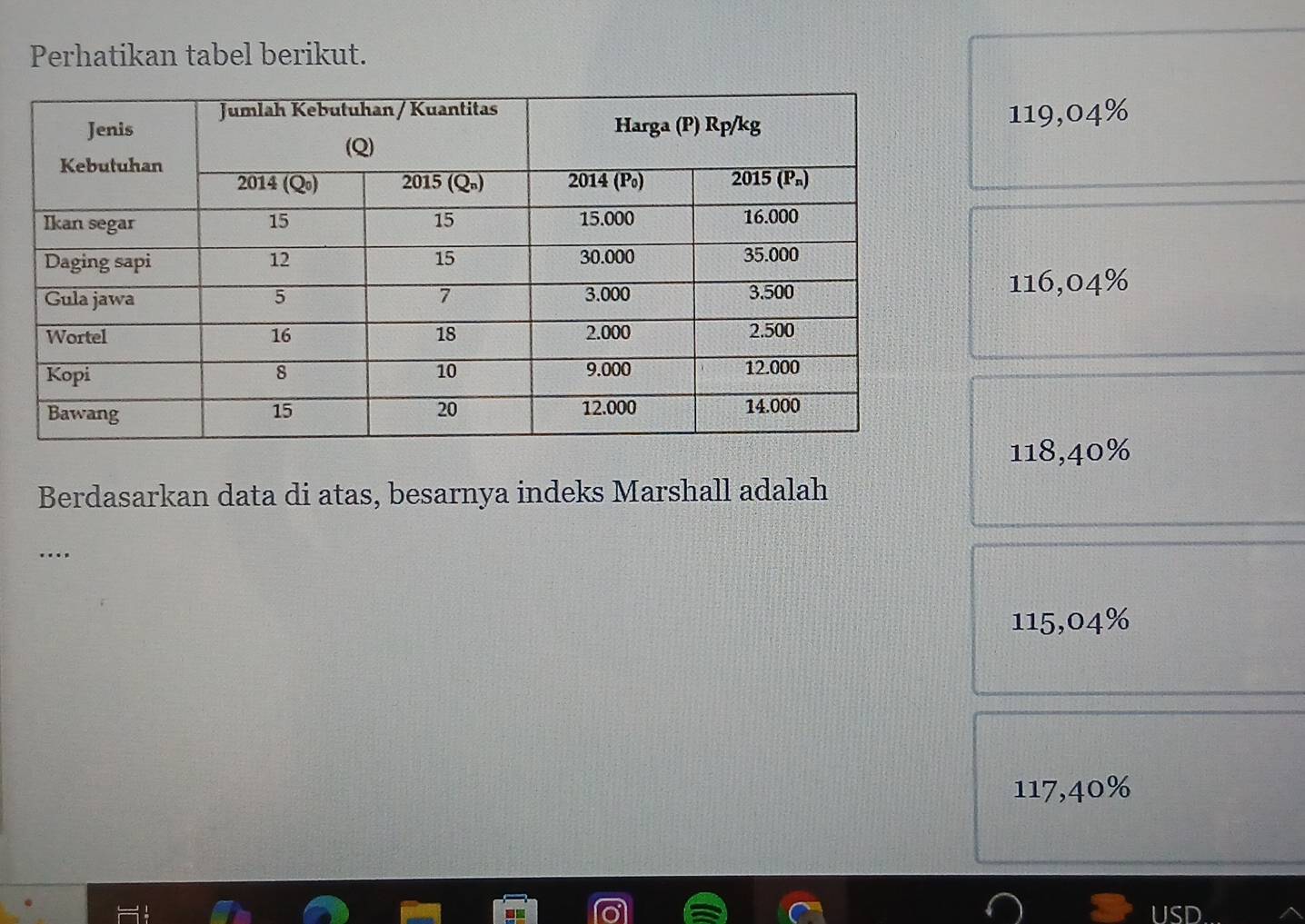 Perhatikan tabel berikut.
119,04%
116,04%
118,40%
Berdasarkan data di atas, besarnya indeks Marshall adalah
….
115,04%
117,40%