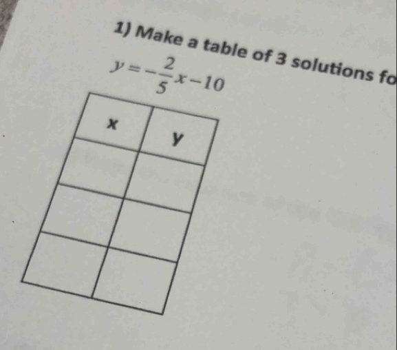 Make a table of 3 solutions fo
y=- 2/5 x-10