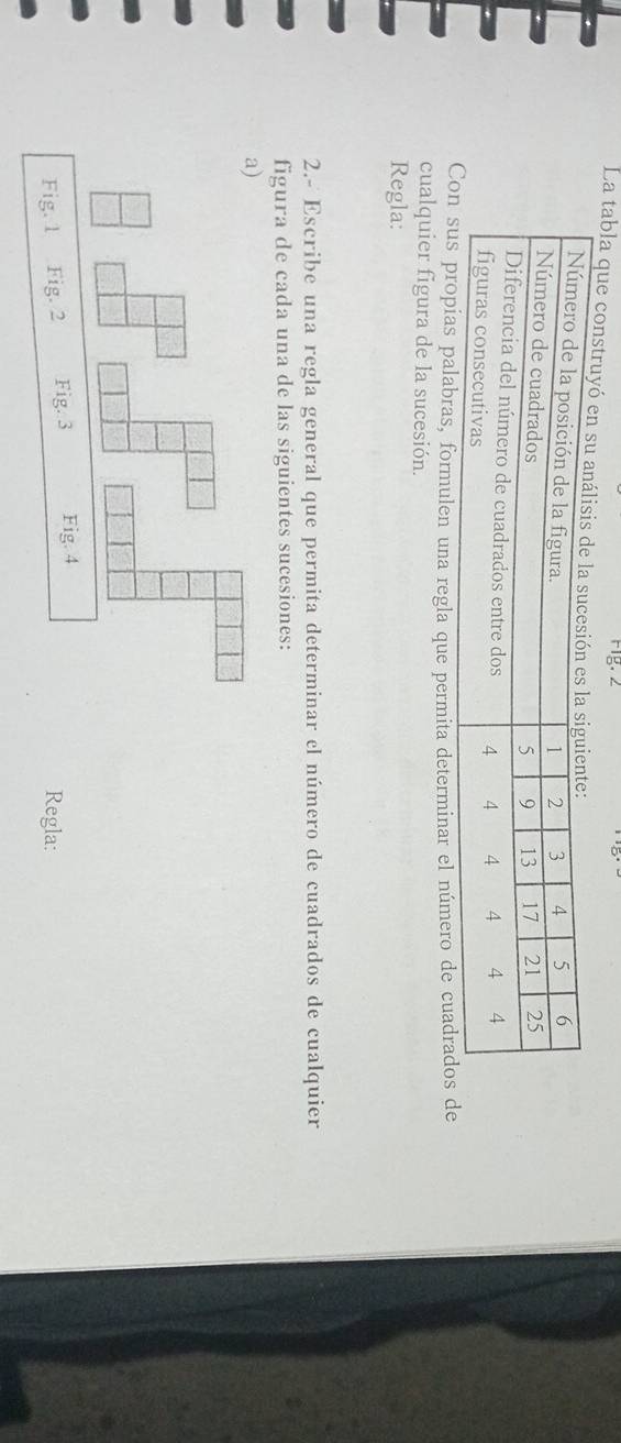 Fig. 2 
La tabla que construyó e 
ropias palabras, formulen una regla que permita determinar el número de cuadrado 
cualquier figura de la sucesión. 
Regla: 
2.- Escribe una regla general que permita determinar el número de cuadrados de cualquier 
figura de cada una de las siguientes sucesiones: 
Regla: