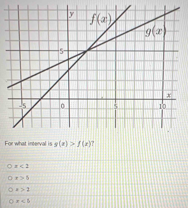 x<2</tex>
x>5
x>2
x<5</tex>