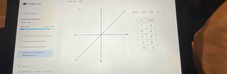 Delta Math Find h(-10).
* Back to Homs f(x)=2x^2+6x-2
DeltaMath HW Week 5
No late credit
Grade 12% Complete: 90%
h Term of an Acitmatic Sequerce
Finiing the Sispe Graphically
Finding the Slope from Points
Representations) Evalvate Functions (Mixed
Calculator
Calriel Trabuhi _student - . Ly Dv