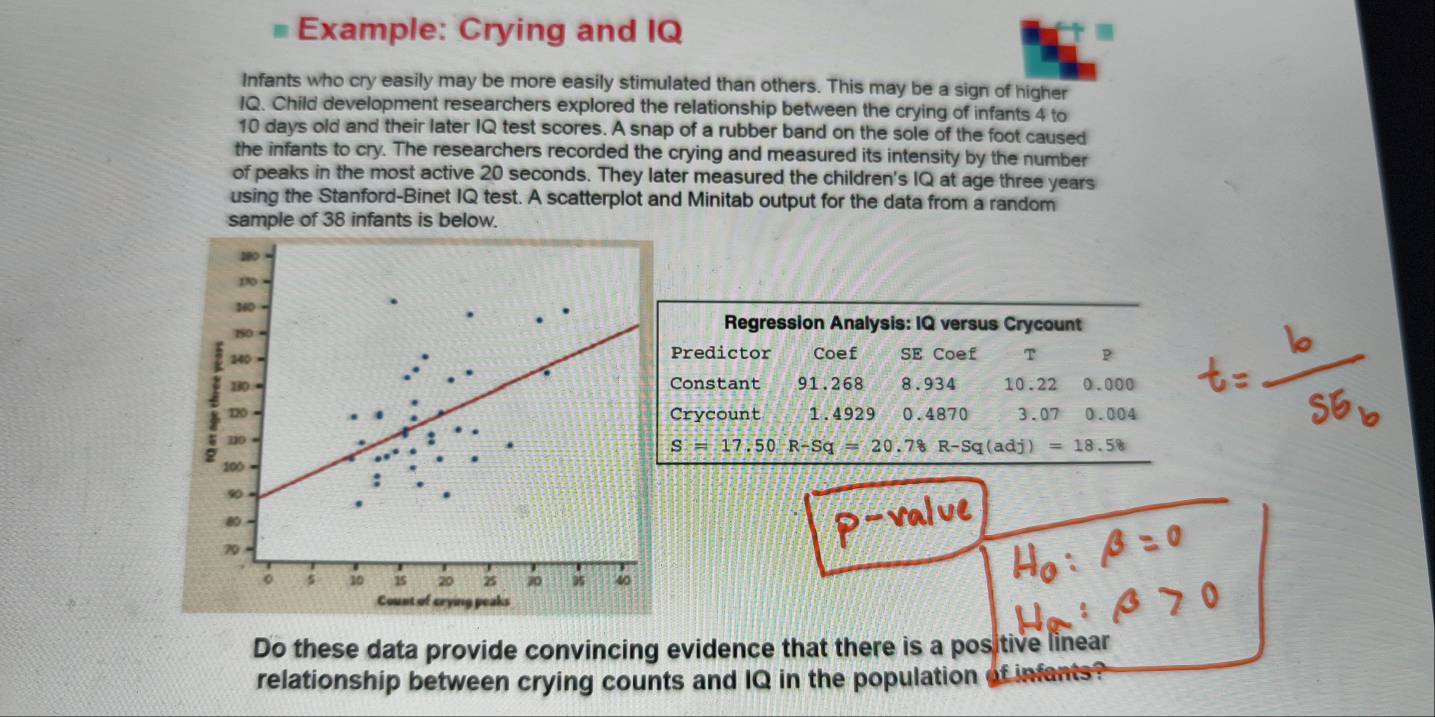 Example: Crying and IQ
Infants who cry easily may be more easily stimulated than others. This may be a sign of higher
IQ. Child development researchers explored the relationship between the crying of infants 4 to
10 days old and their later IQ test scores. A snap of a rubber band on the sole of the foot caused
the infants to cry. The researchers recorded the crying and measured its intensity by the number
of peaks in the most active 20 seconds. They later measured the children's IQ at age three years
using the Stanford-Binet IQ test. A scatterplot and Minitab output for the data from a random
sample of 38 infants is below.
Do these data provide convincing evidence that there is a positive linear
relationship between crying counts and IQ in the population of infants?