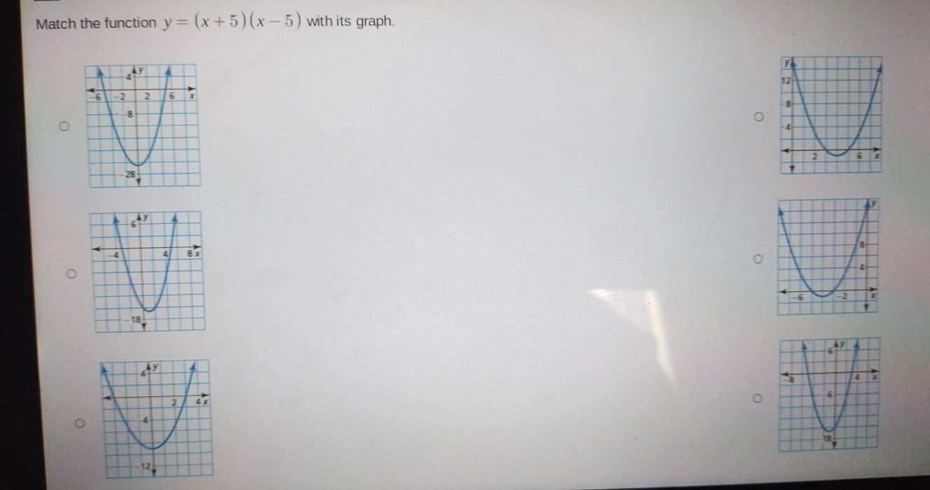 Match the function y=(x+5)(x-5) with its graph.