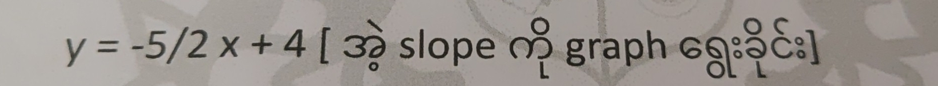 y=-5/2x+4 [ slope graph eg:ईट: