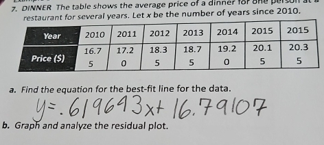 DINNER The table shows the average price of a dinner for one persol . 
restaurant for several years. Let x be the number of years since 2010. 
a. Find the equation for the best-fit line for the data. 
b. Graph and analyze the residual plot.