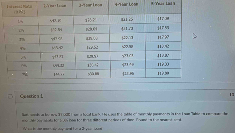 3-Year Loan 4-Year Loan 5-Year Loan 
Question 1 10 
Bart needs to borrow $7,000 from a local bank. He uses the table of monthly payments in the Loan Table to compare the 
monthly payments for a 3% loan for three different periods of time. Round to the nearest cent. 
What is the monthly payment for a 2-year loan?