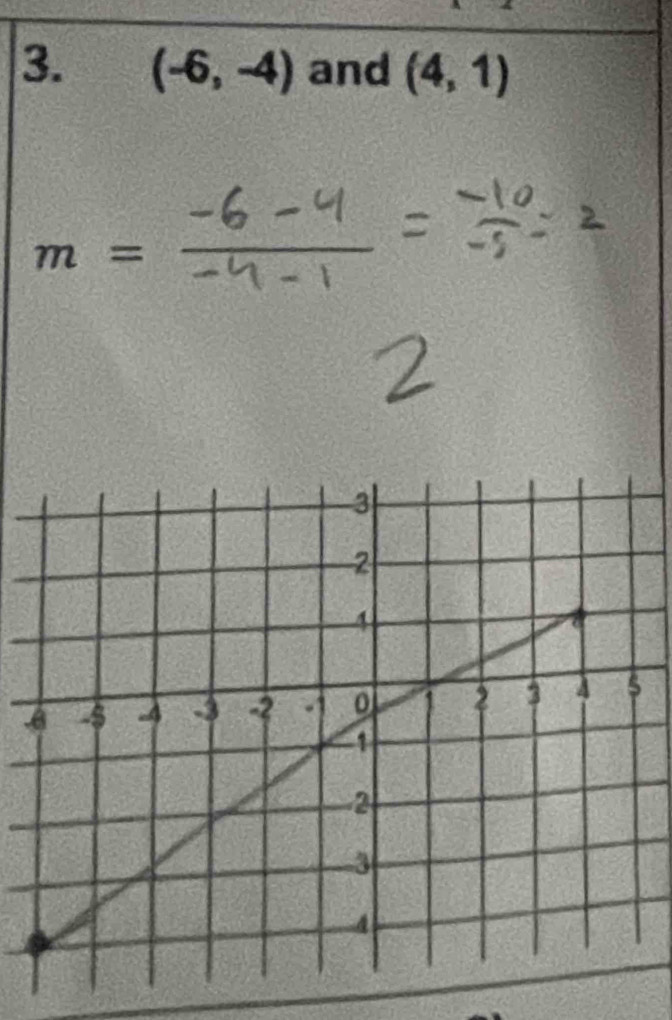 (-6,-4) and (4,1)
m=.